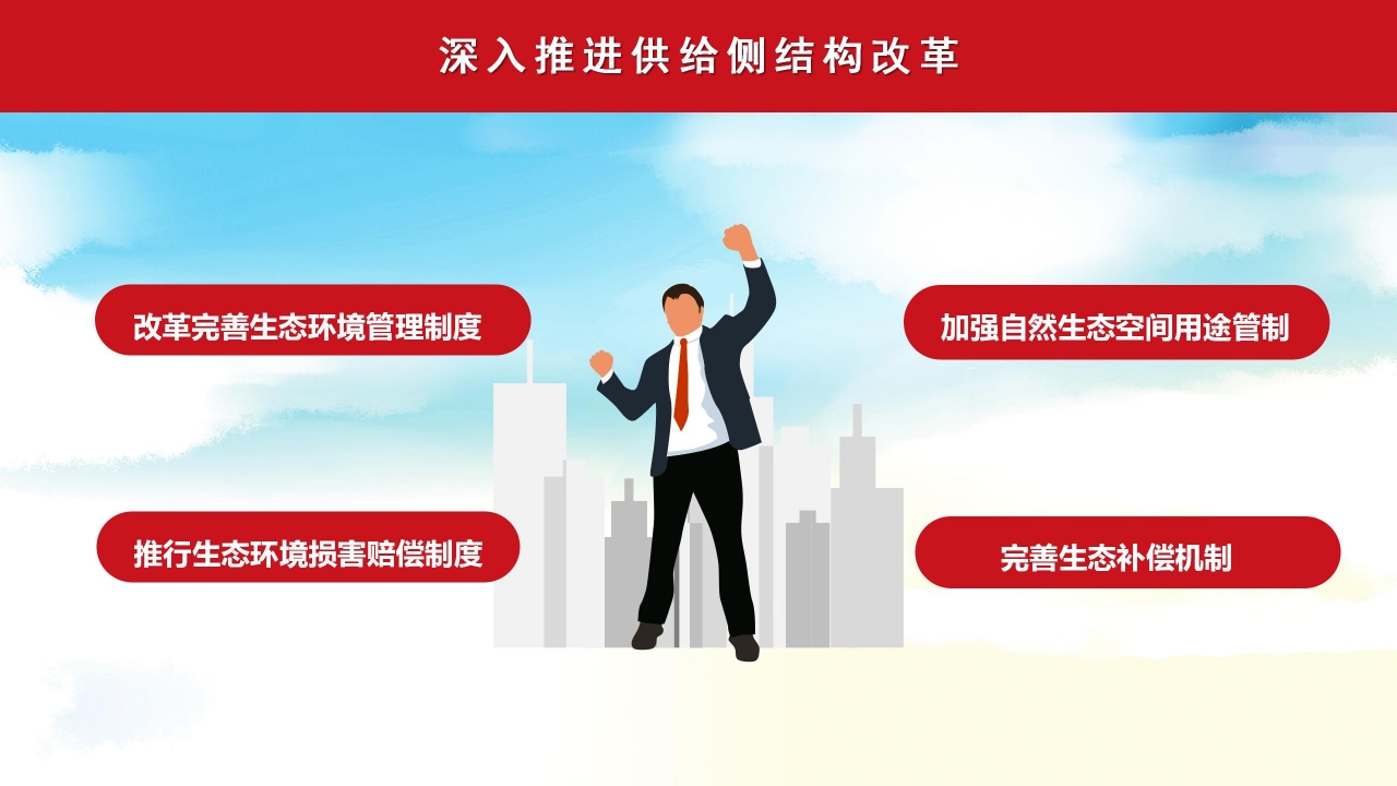 国防部聚焦全国两会内容会解读ppt模板