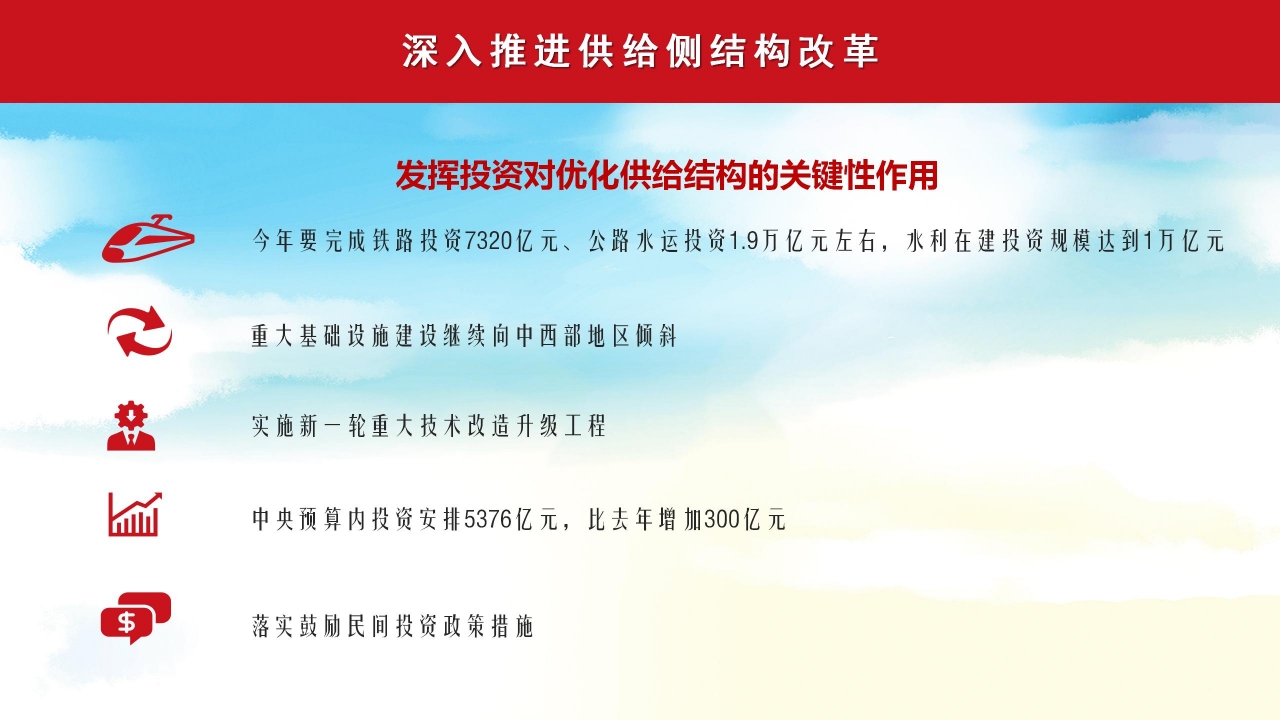 国防部聚焦全国两会内容会解读ppt模板