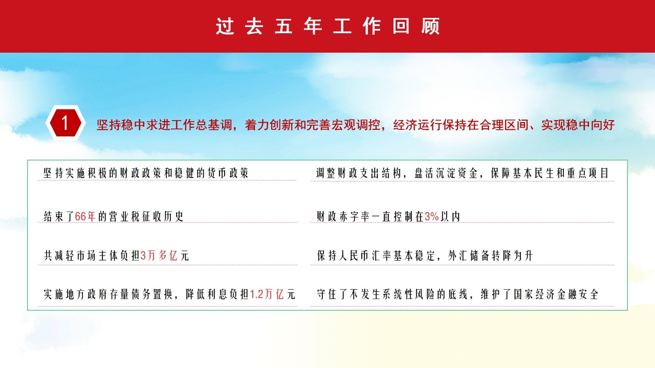 国防部聚焦全国两会内容会解读ppt模板