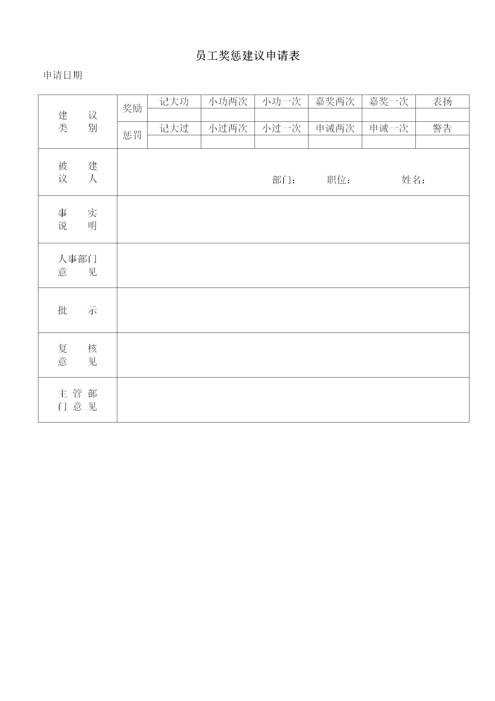 企业员工奖惩建议申请表word模板