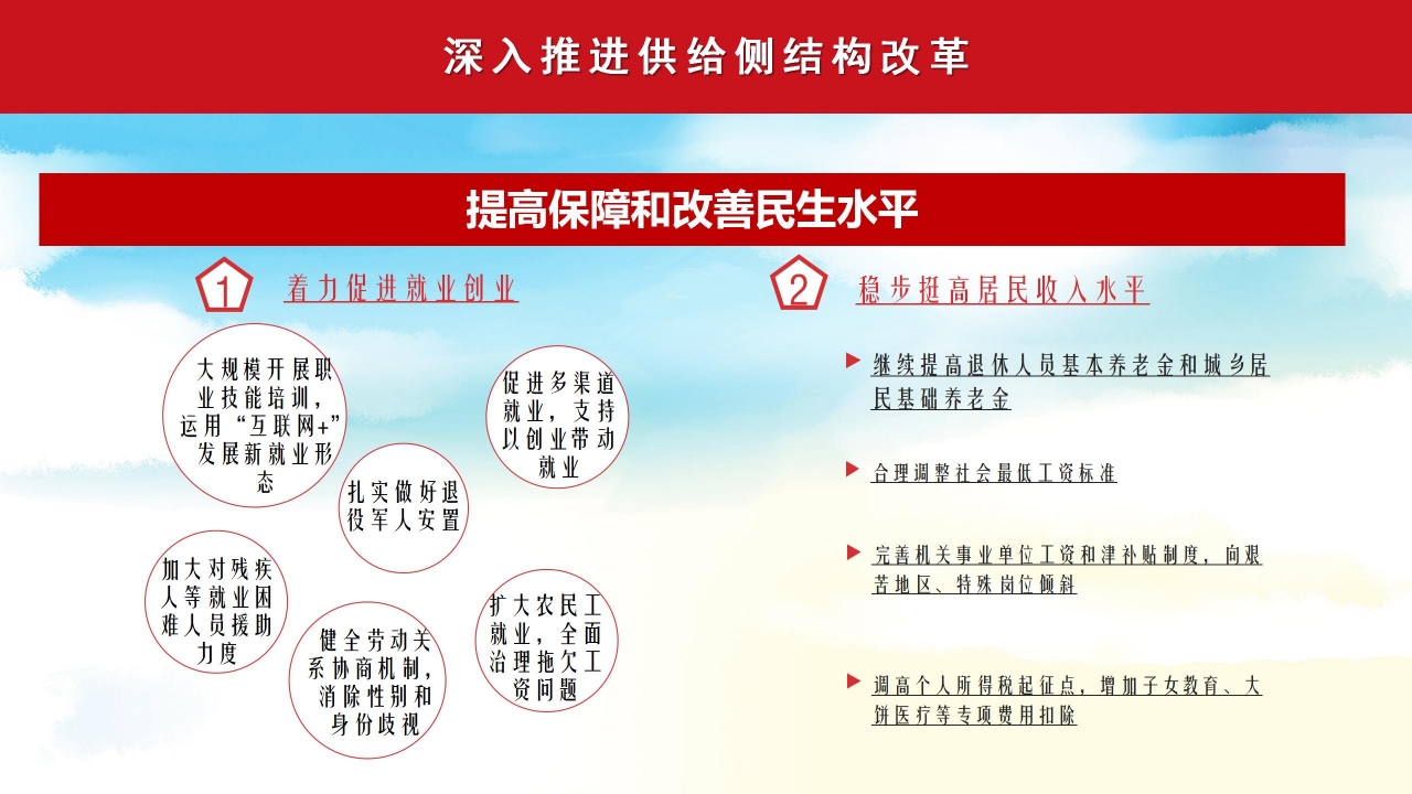 国防部聚焦全国两会内容会解读ppt模板