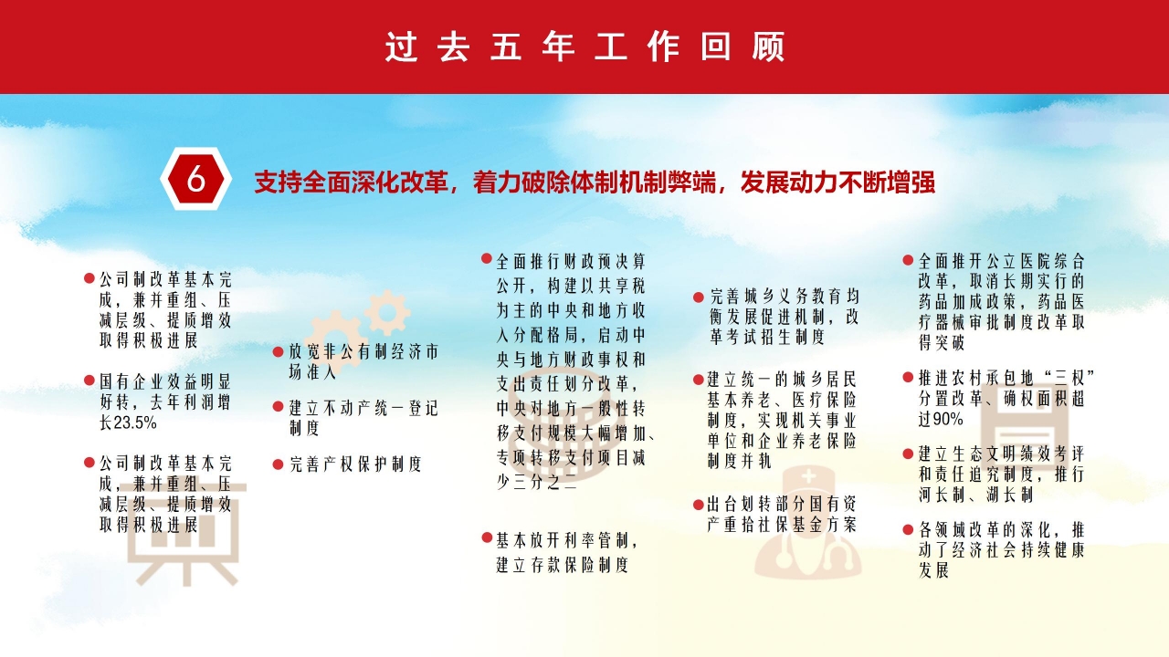 国防部聚焦全国两会内容会解读ppt模板