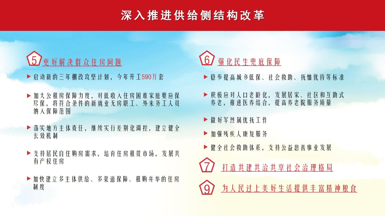 国防部聚焦全国两会内容会解读ppt模板