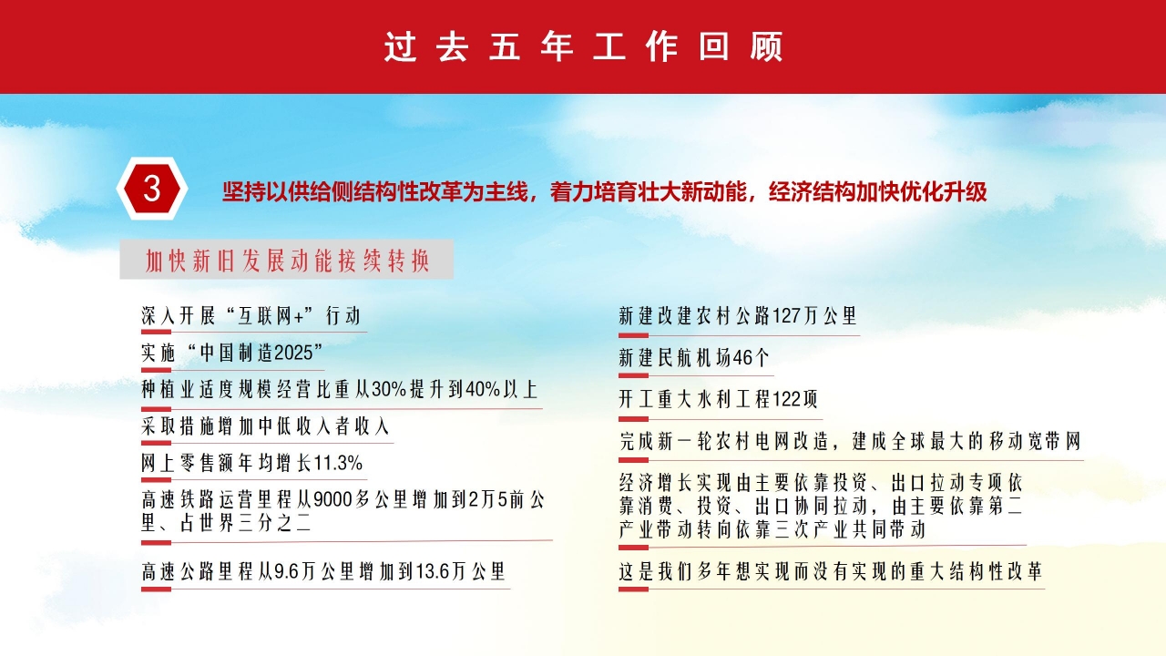 国防部聚焦全国两会内容会解读ppt模板