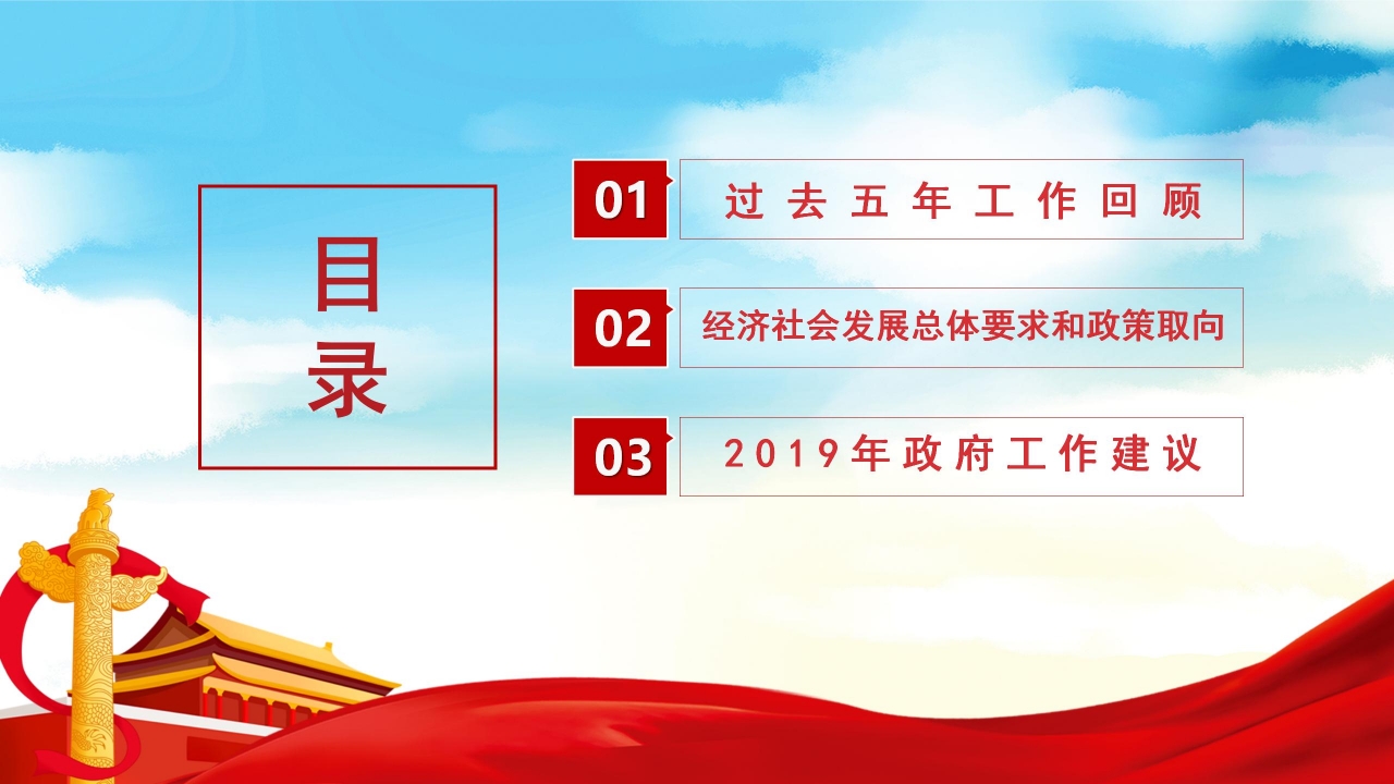 国防部聚焦全国两会内容会解读ppt模板