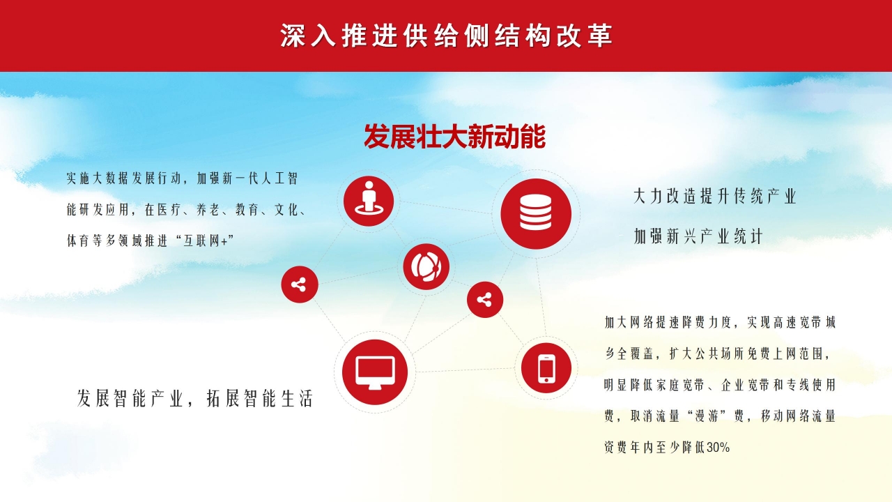 国防部聚焦全国两会内容会解读ppt模板