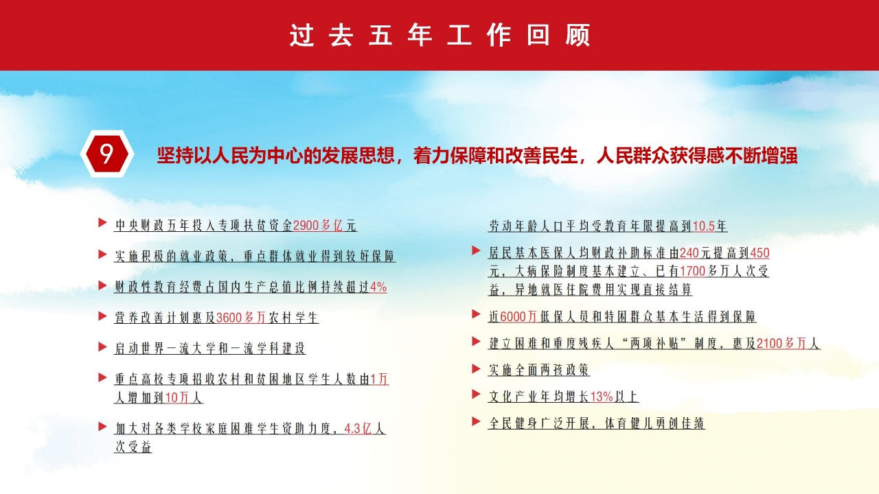 国防部聚焦全国两会内容会解读ppt模板