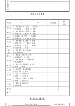部属行为意识分析表word模板