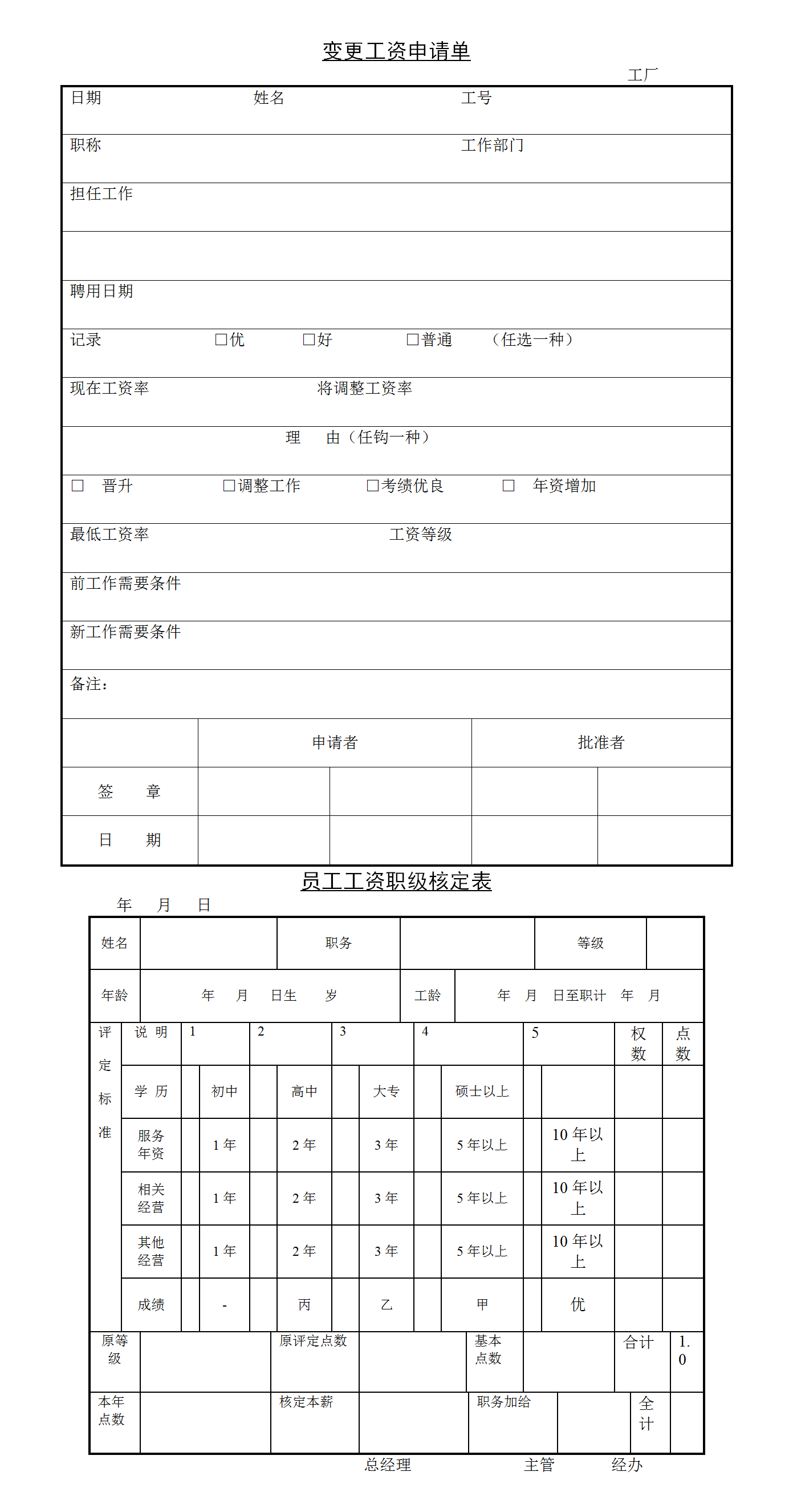 企业员工变更工资申请单word模板