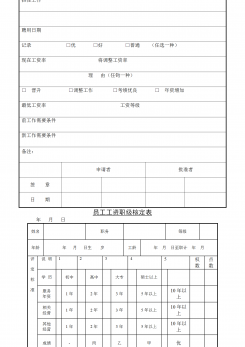 企业员工变更工资申请单word模板