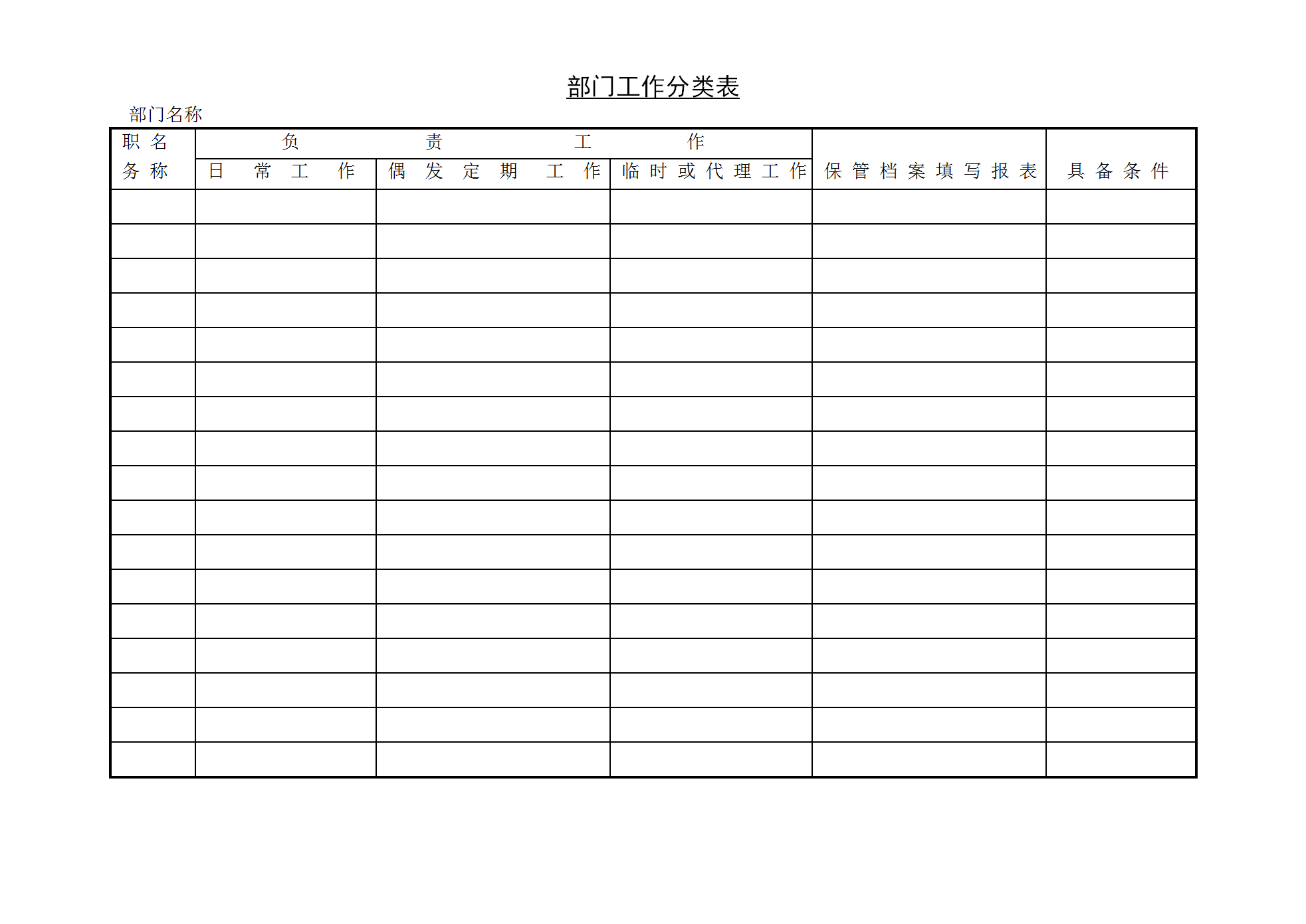 部门工作分类表word模板