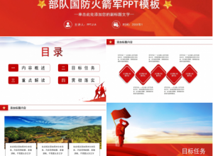国防火箭军ppt模板下载推荐