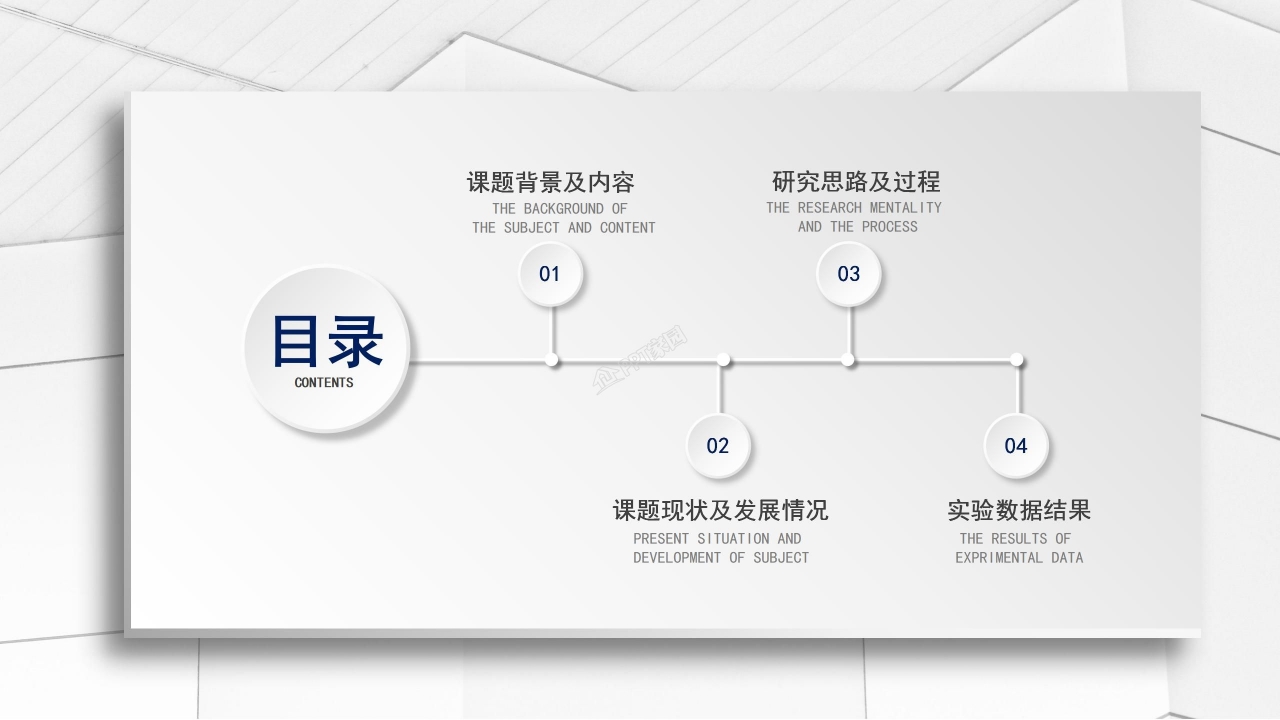 本科毕业论文中期检查ppt模板