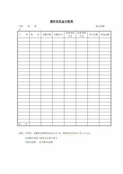 操作员奖金分配表word模板