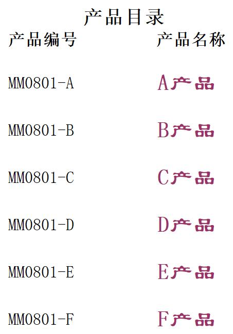 存货管理表excel模板