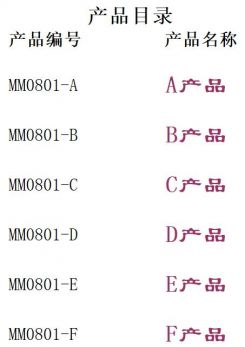存货管理表excel模板
