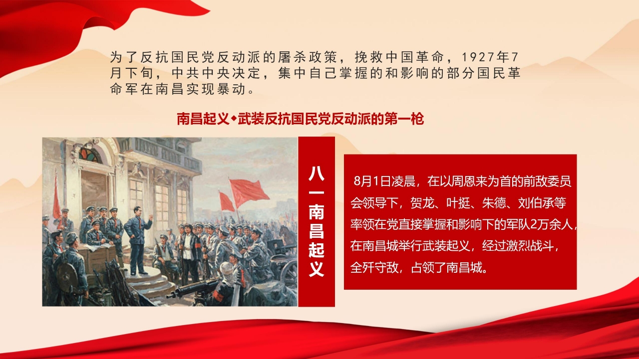 八一南昌起义ppt