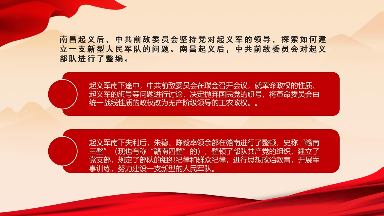 八一南昌起义ppt