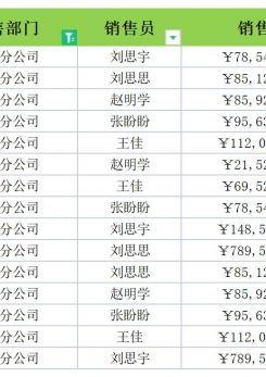 部门销售额筛选excel模板