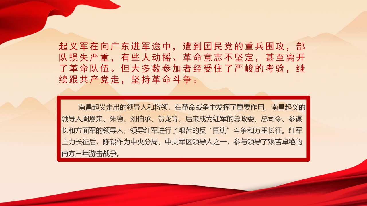 八一南昌起义ppt