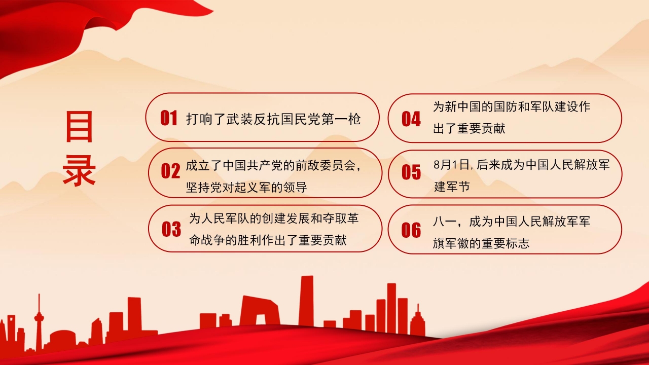 八一南昌起义ppt