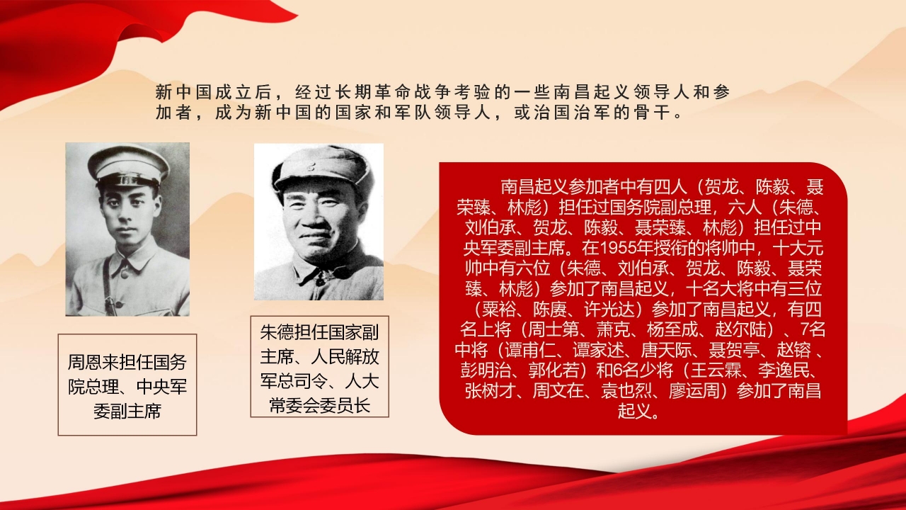 八一南昌起义ppt