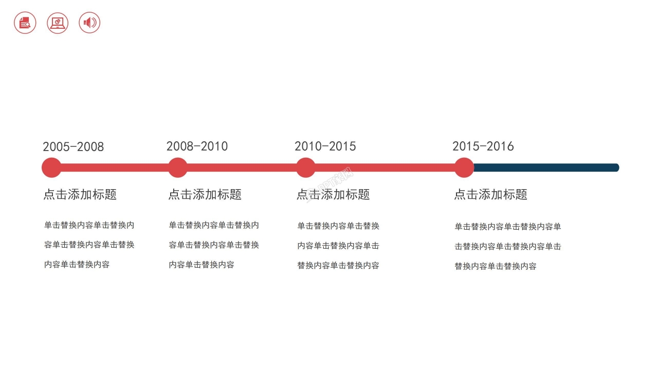 企业新员工入职培训ppt模板
