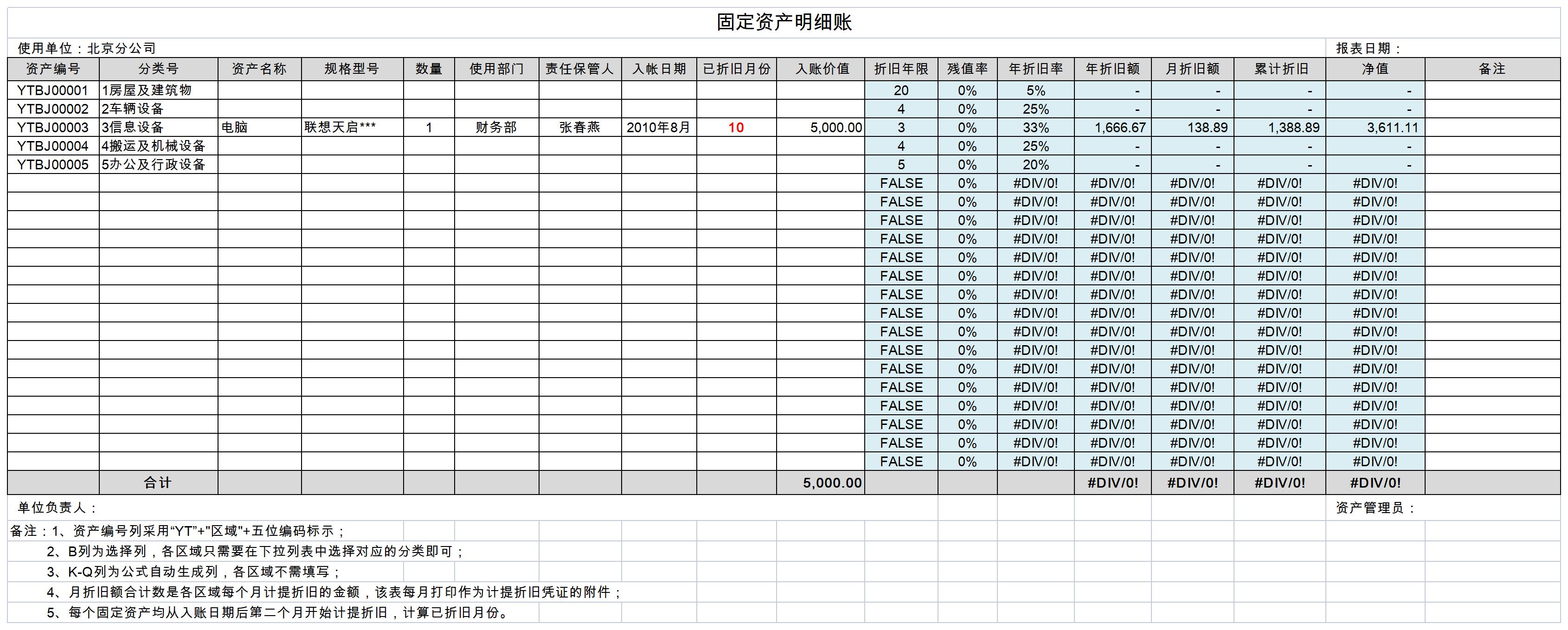 固定资产明细表excel模板