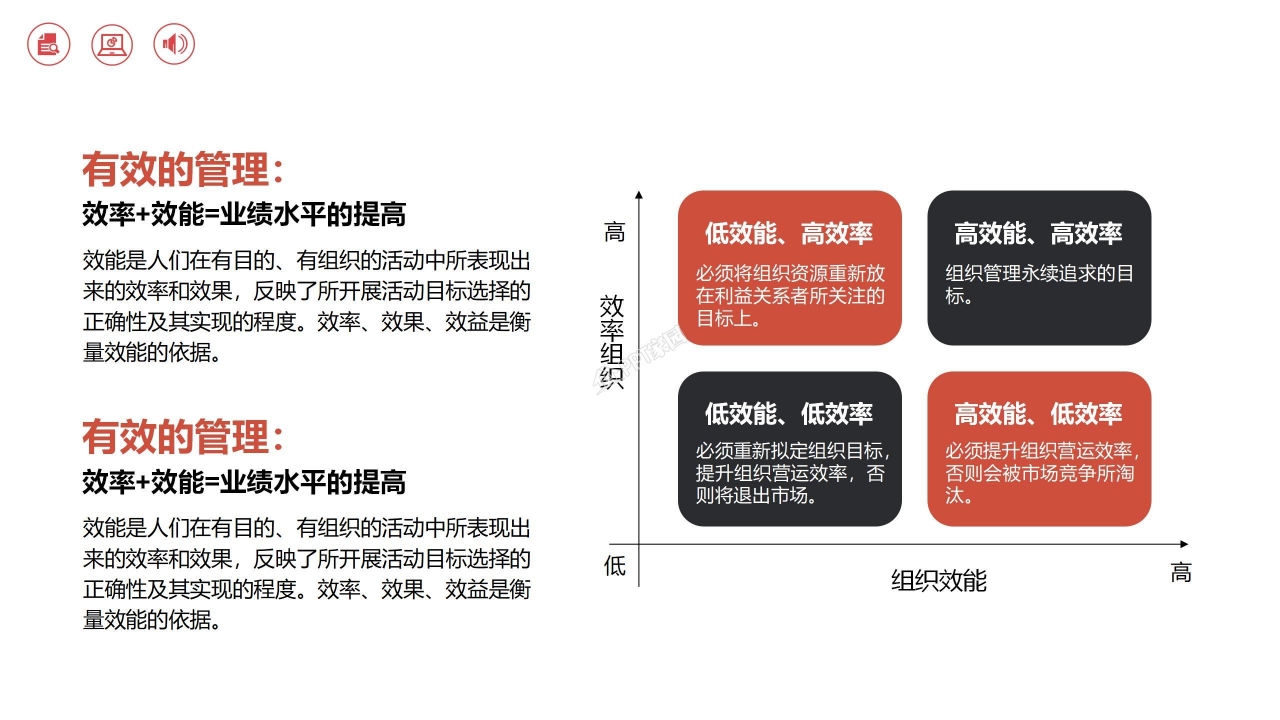 企业新员工入职培训ppt模板