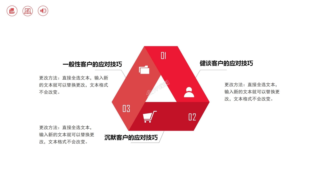 企业新员工入职培训ppt模板