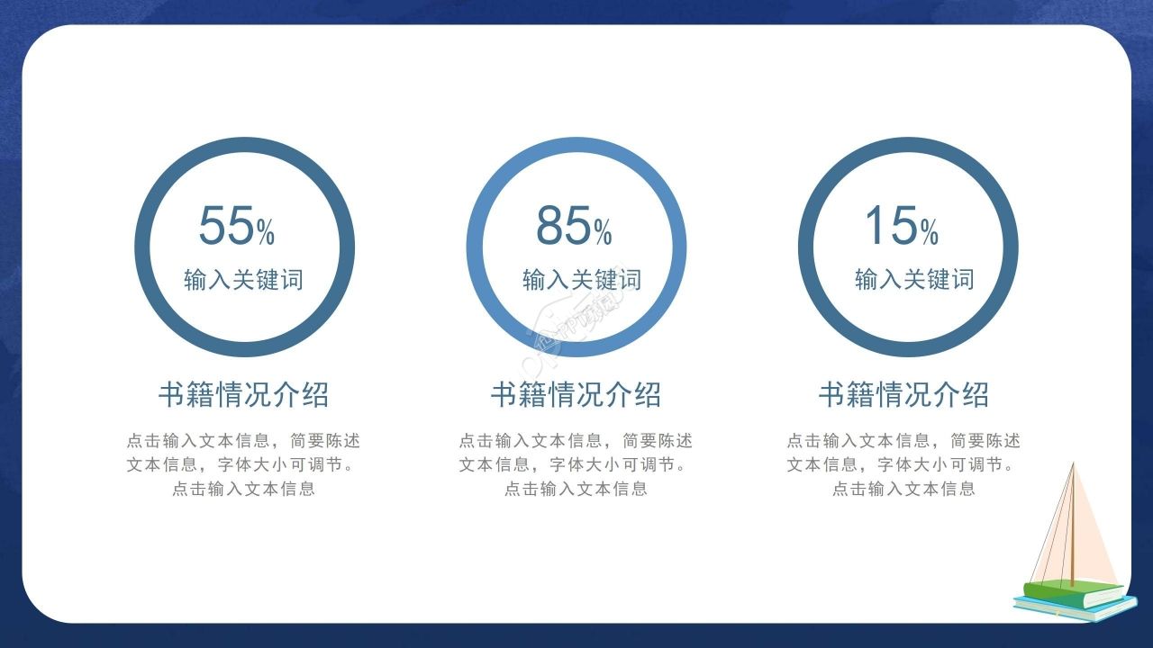 蓝色简约世界读书日读书报告ppt模板
