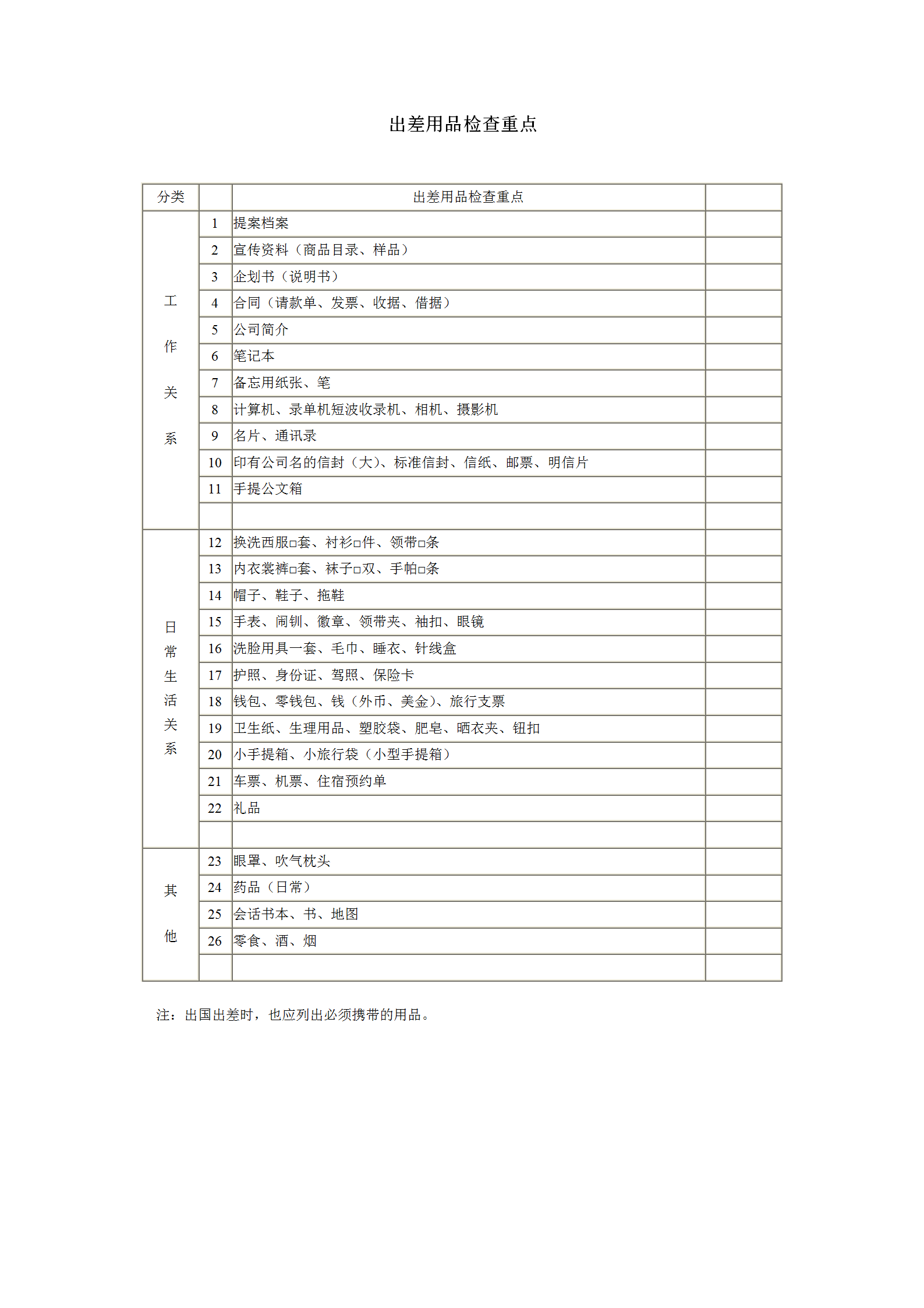 出差用品检查重点表单word模板