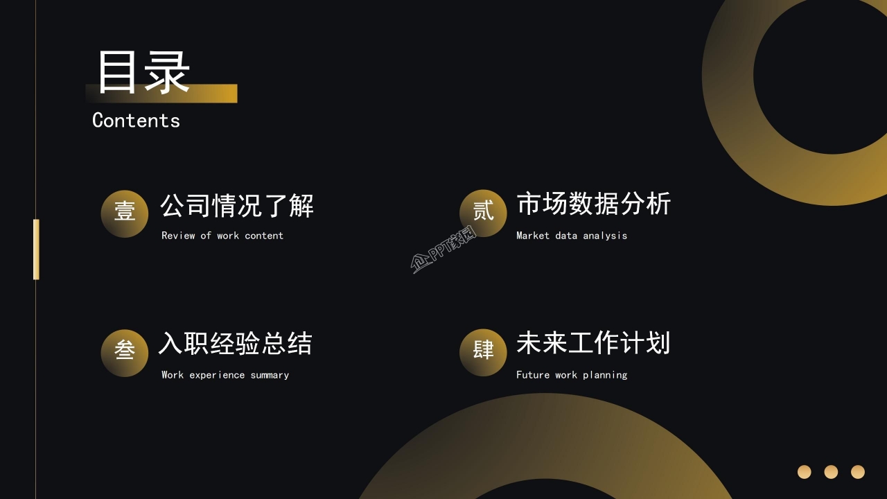 新员工入职培训PPT模板