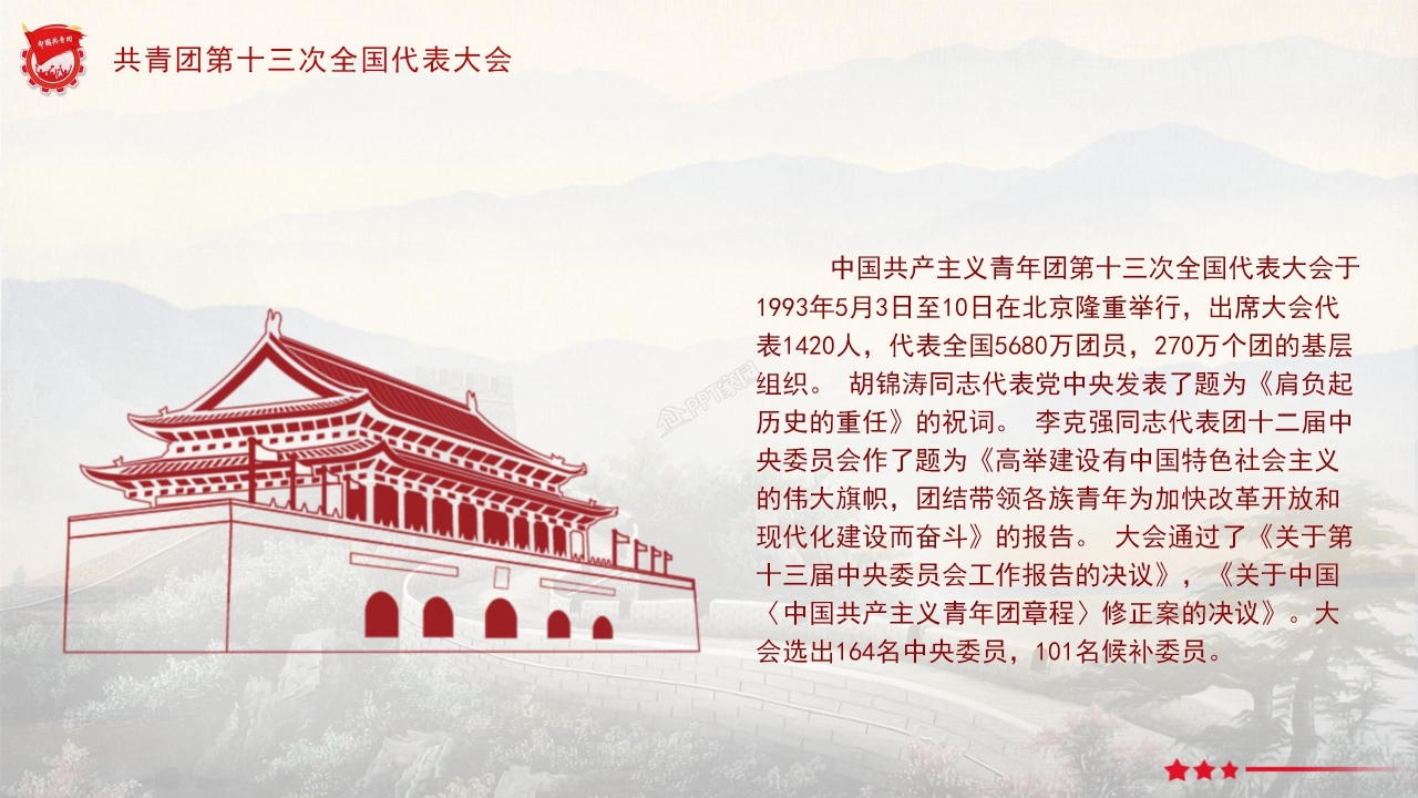 红色经典百年团史党建工作汇报主题团课ppt模板