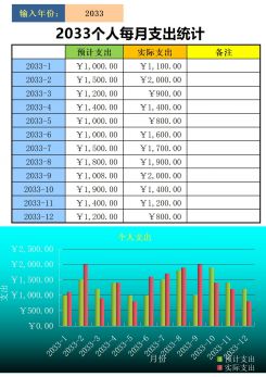 个人每月支出统计excel模板