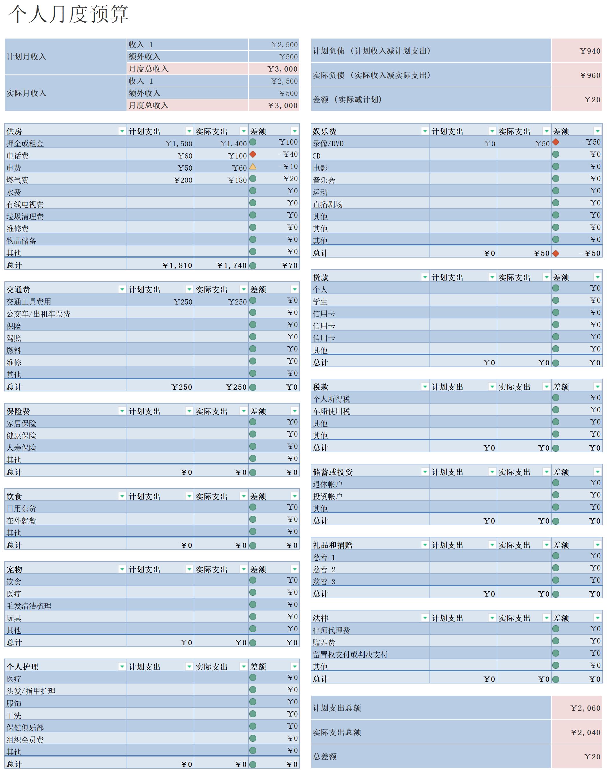 个人月预算excel模板
