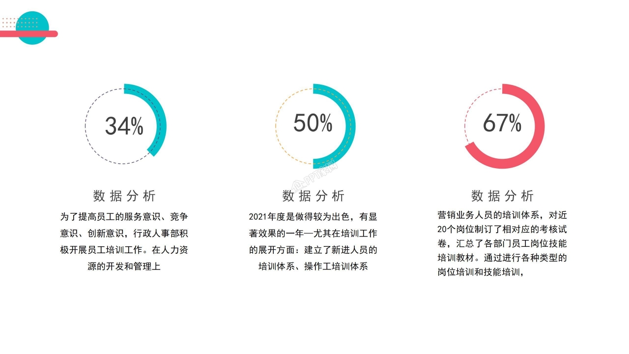 部门季度工作总结ppt模板