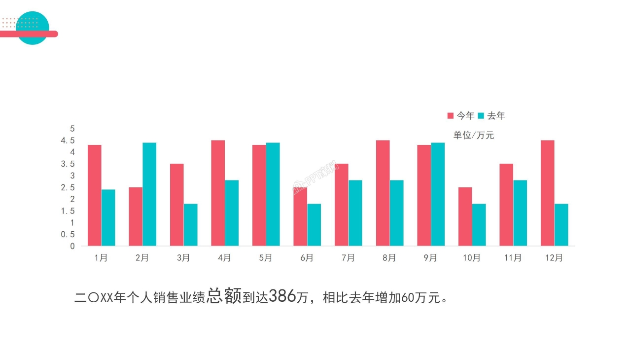 部门季度工作总结ppt模板
