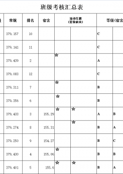 班级考核汇总表excel模板
