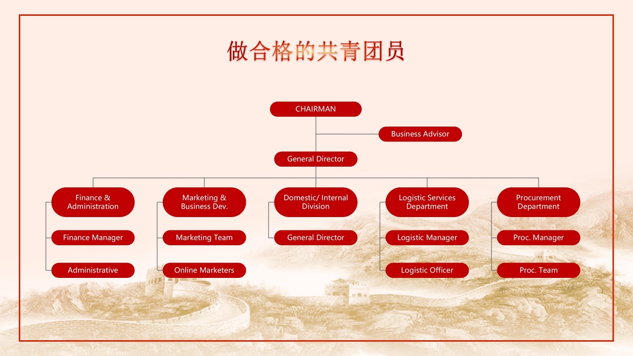 小清新精美简约共青团团委团课PPT模板