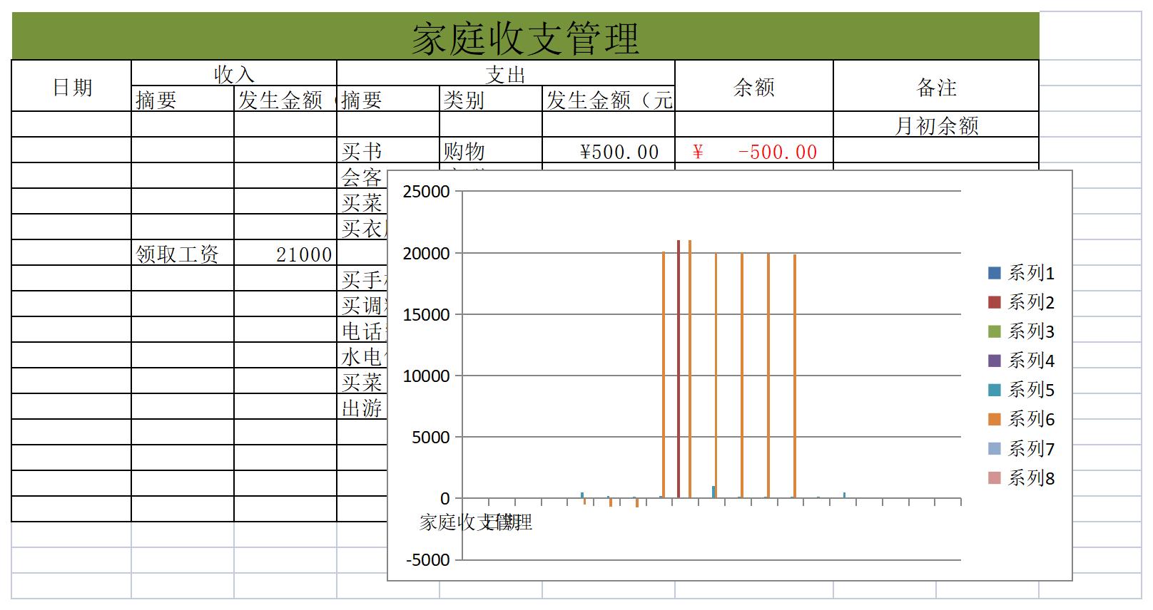 家庭收支管理excel模板