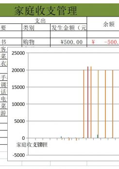 家庭收支管理excel模板