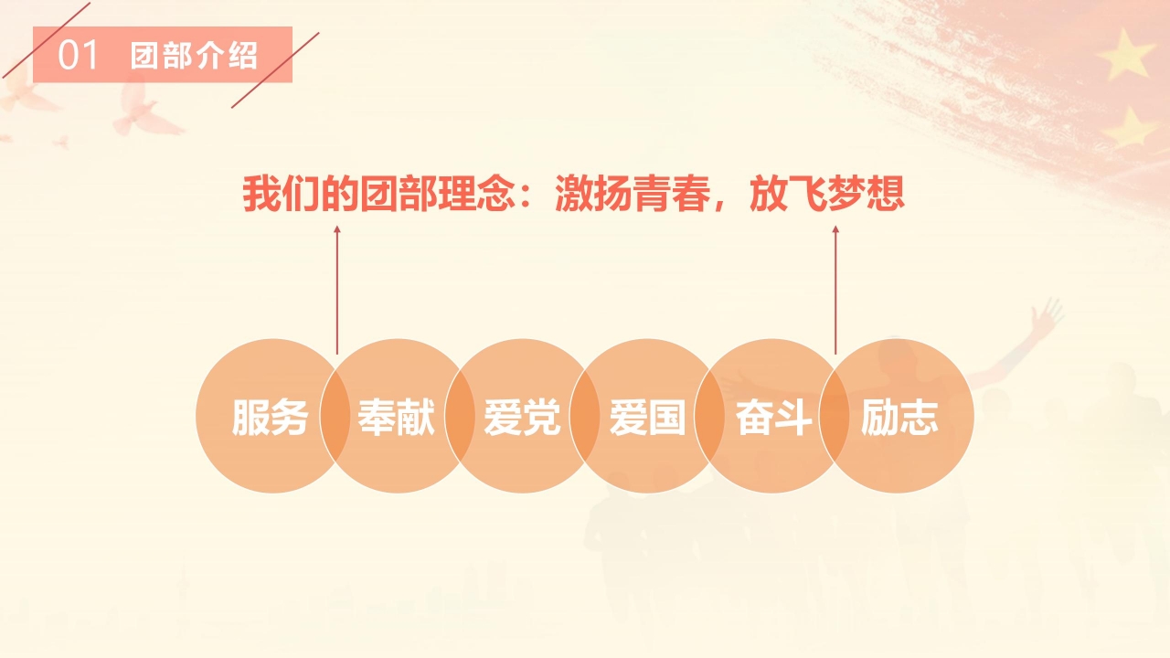 五四运动ppt模板