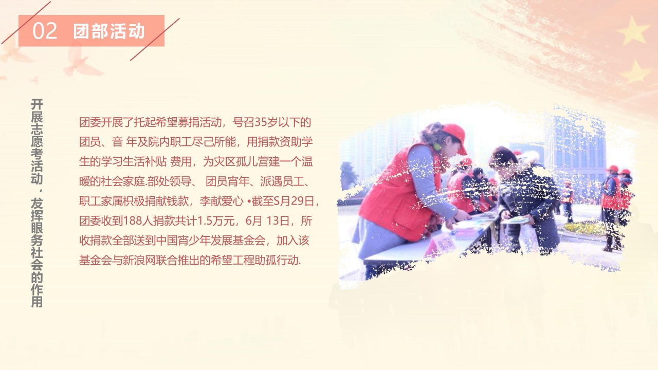 五四运动ppt模板