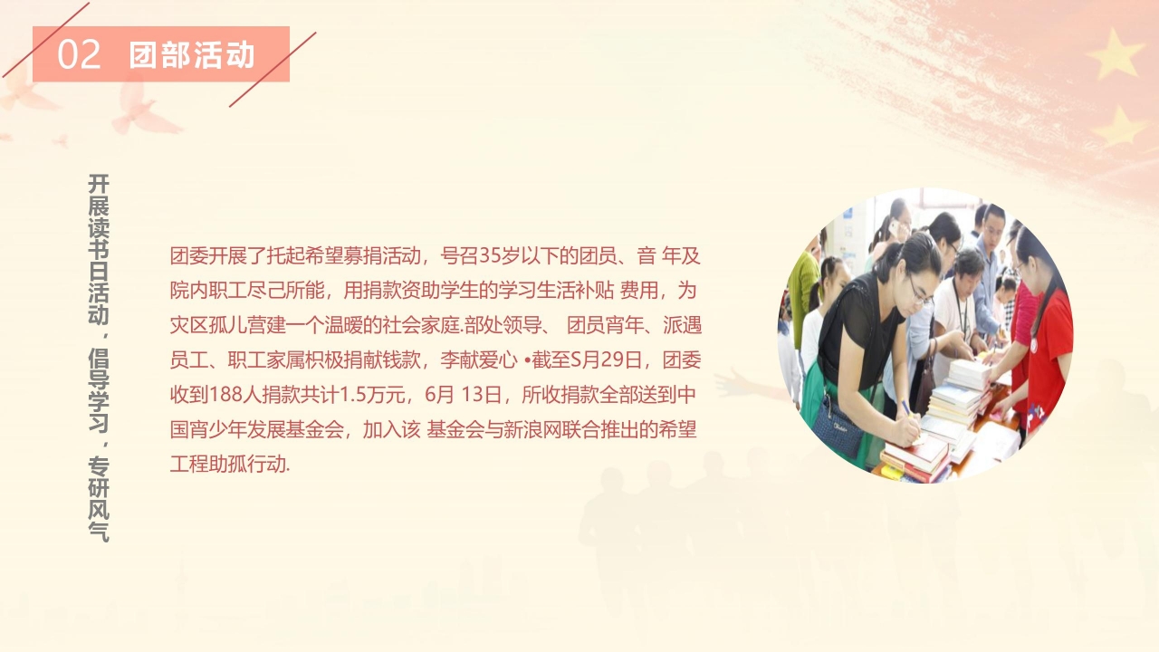 五四运动ppt模板