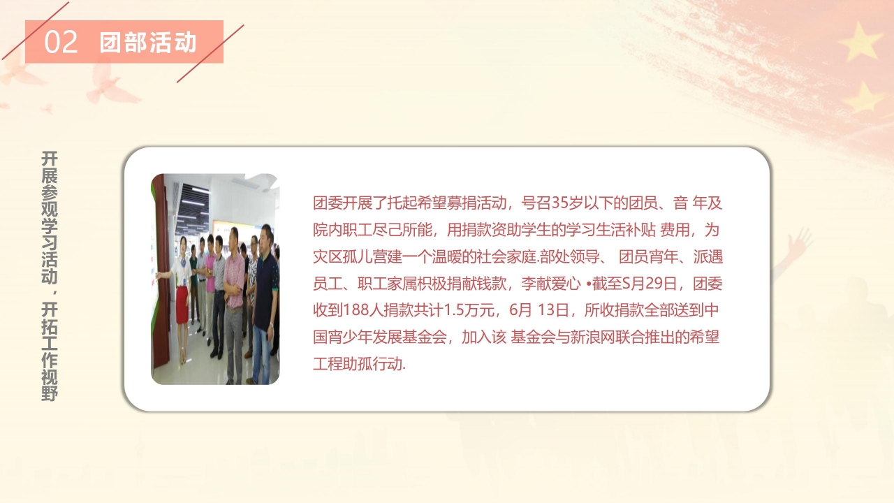 五四运动ppt模板