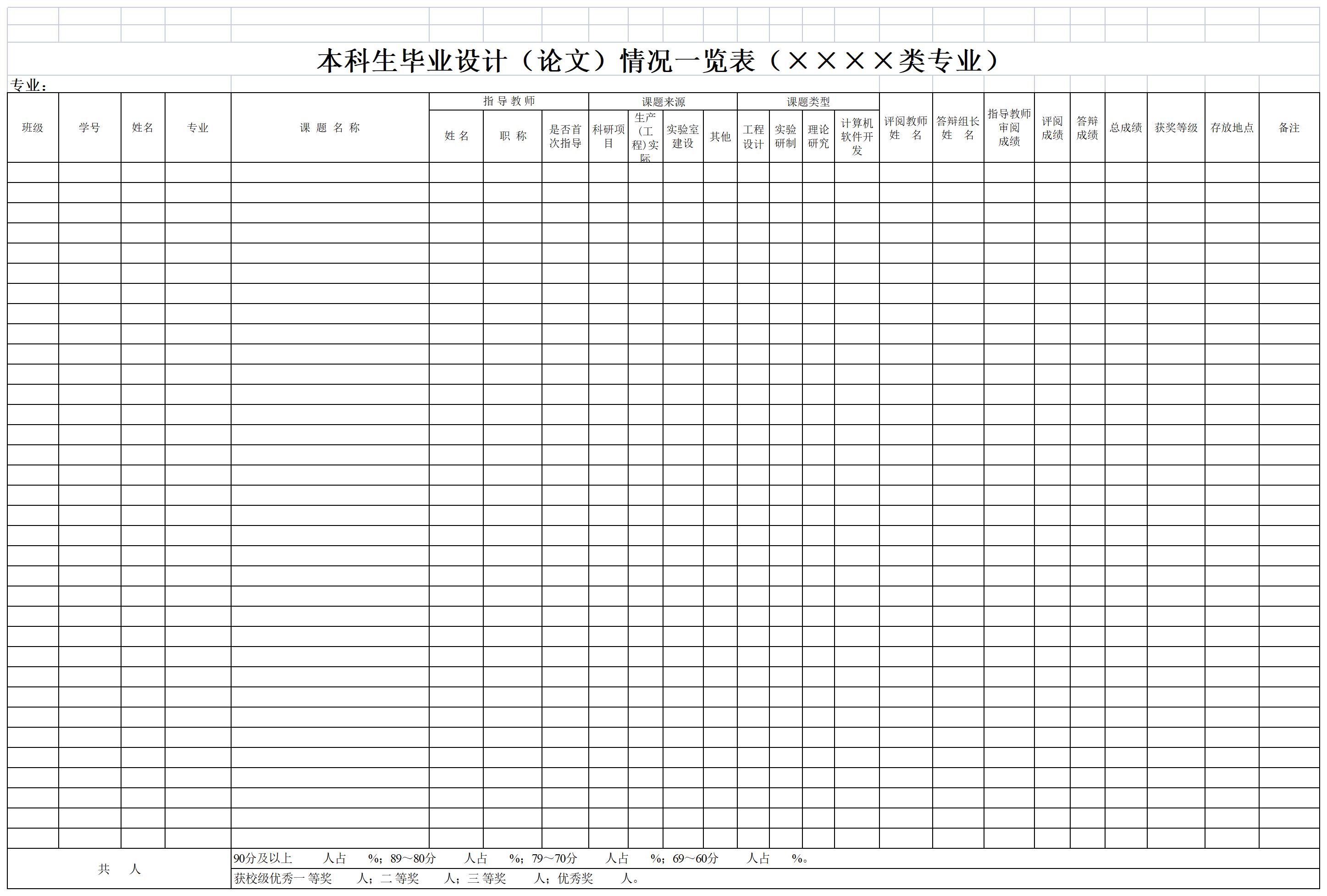 毕业设计表excel模板