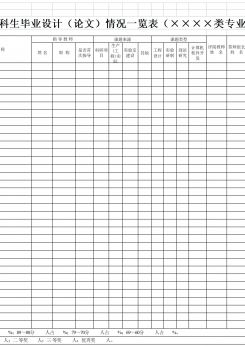 毕业设计表excel模板