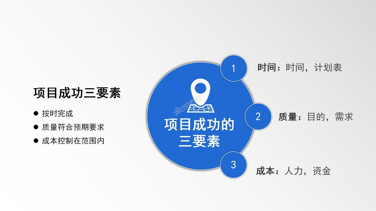 项目汇报ppt汇报模板 