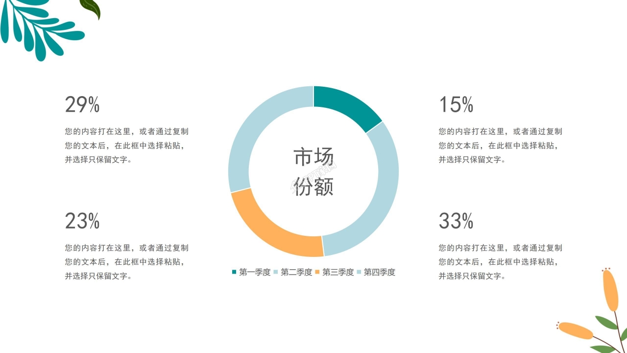 清新绿色关于春天的ppt模板